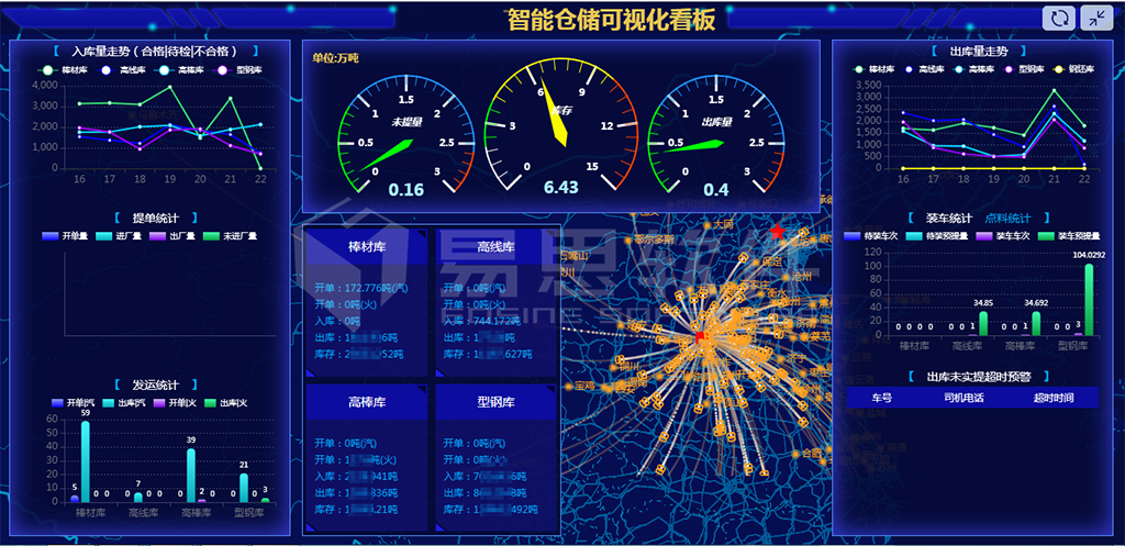 可视化看板.png